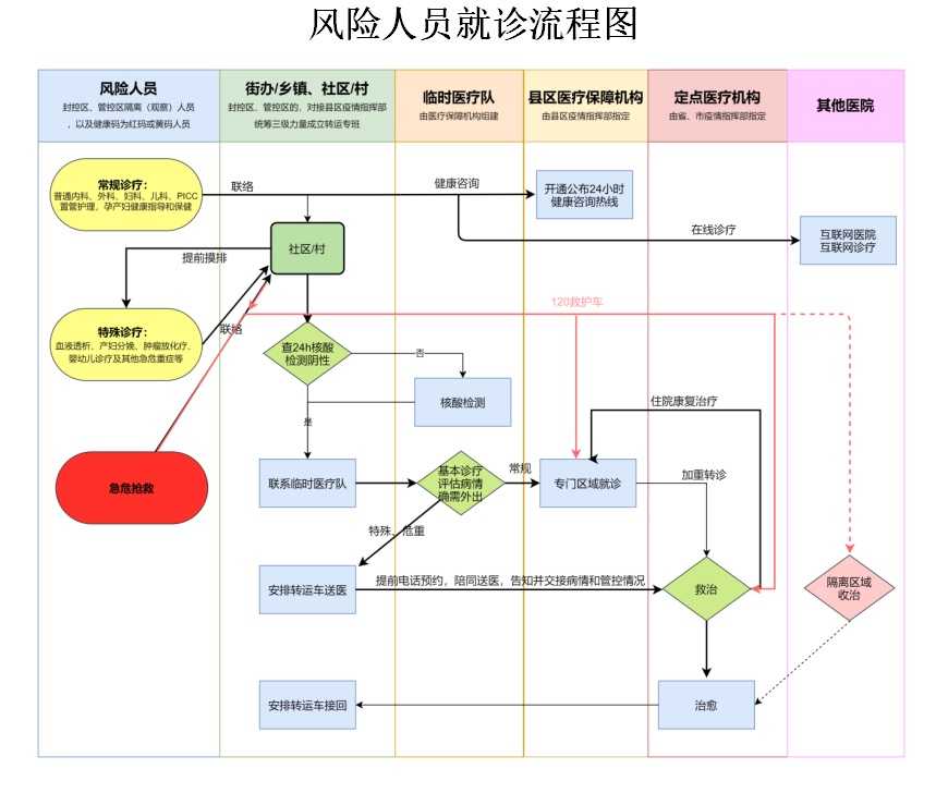 xian jiuzhen xian jiuzhen